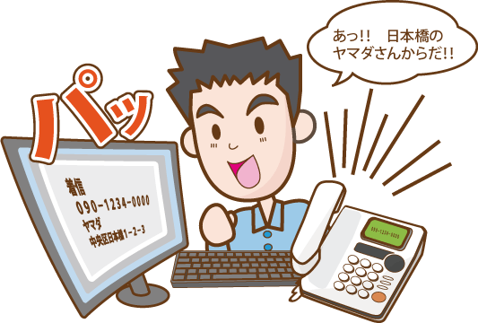 CTIシステムの説明