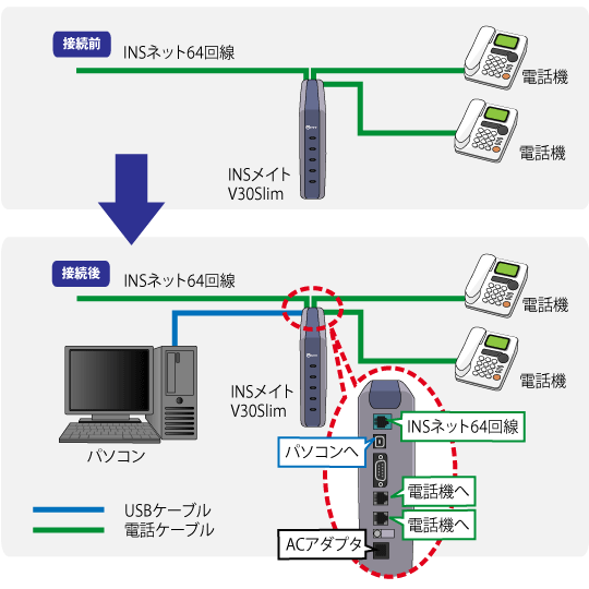 INSメイトV30SlimでのCTI接続方法 | Fullfree