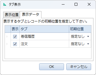 表示データ